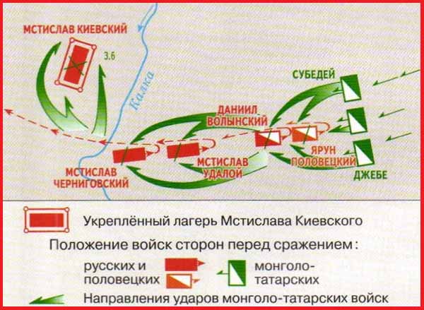 Схема битвы на реке Калке 31 мая 1223 года.